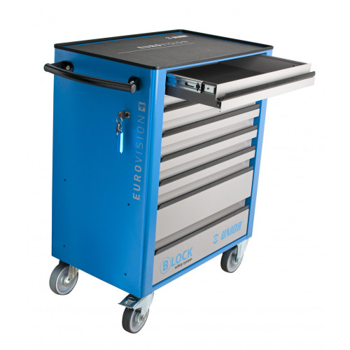 EUROVISION s bespečnostným systémom BLOCK