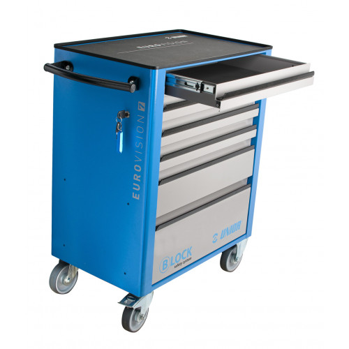 EUROVISION s bespečnostným systémom BLOCK